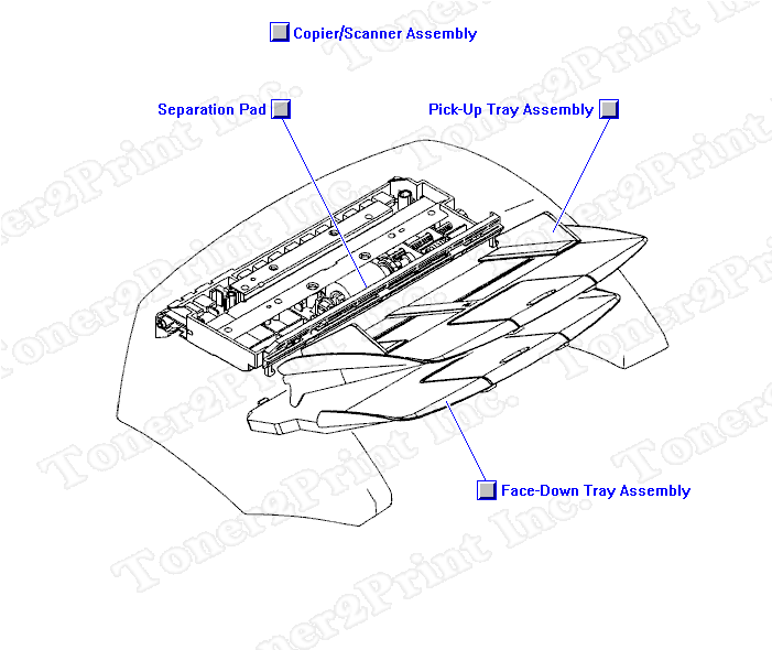 C7046A is represented by #1 in the diagram below.