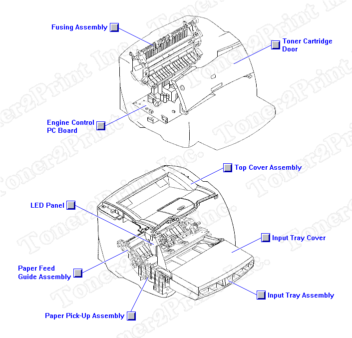 RM1-0549-060CN is represented by #3 in the diagram below.